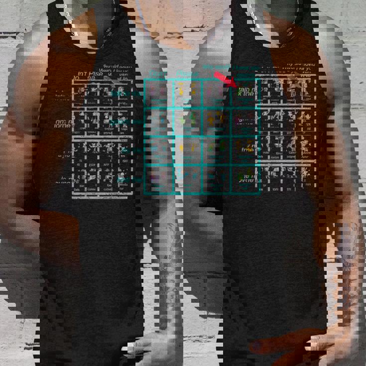 Enfj パーソナリティチャート インスピレーション グッズ タンクトップ 彼への贈り物