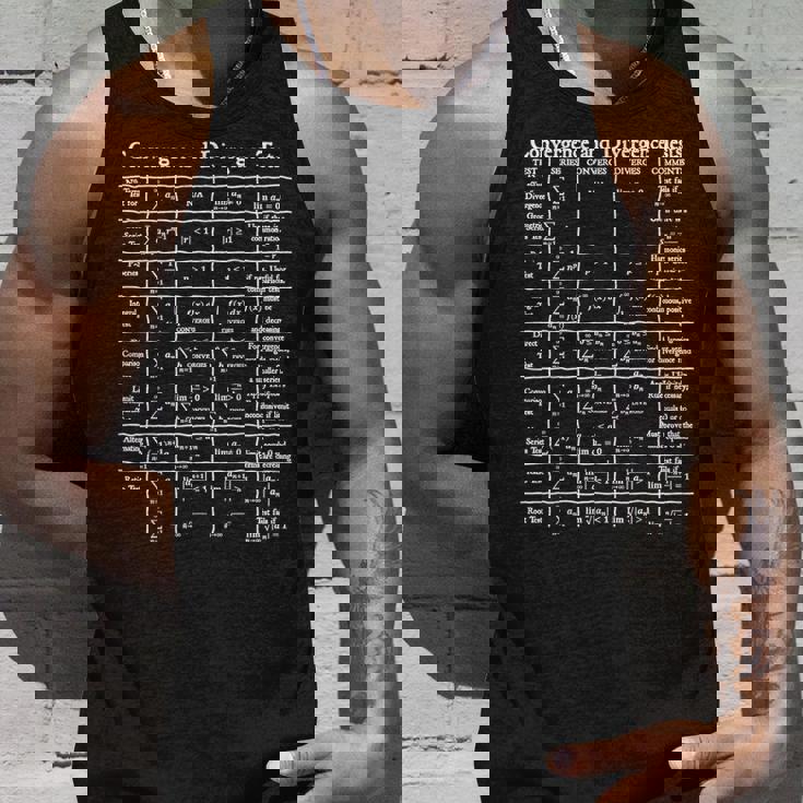 Nerdy Convergence Testsシリーズ 微積分数学先生 オタク タンクトップ 彼への贈り物