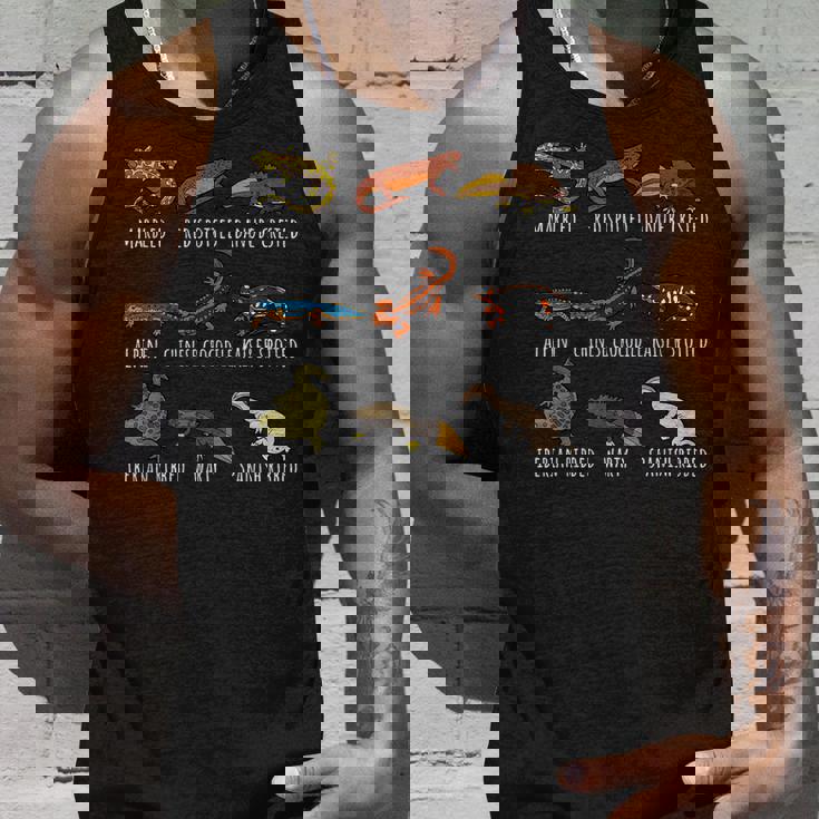 イモリ愛好家のためのかわいい種類のイモリサンショウウオ種チャート タンクトップ 彼への贈り物