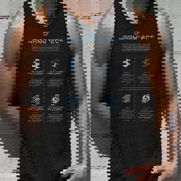 カルダシェフスケール科学エネルギー文明タイプ タンクトップ 彼への贈り物