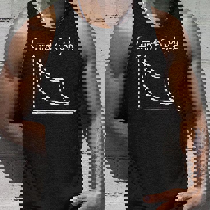 カルノーサイクル Carnot Cycle 熱機関 物理学 熱力学第二法則 熱力学サイクル 熱力学 エントロピー 線図 タンクトップ 彼への贈り物