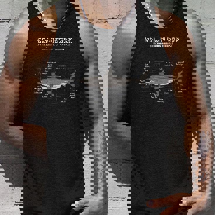 サメの解剖学解剖学者 タンクトップ 彼への贈り物