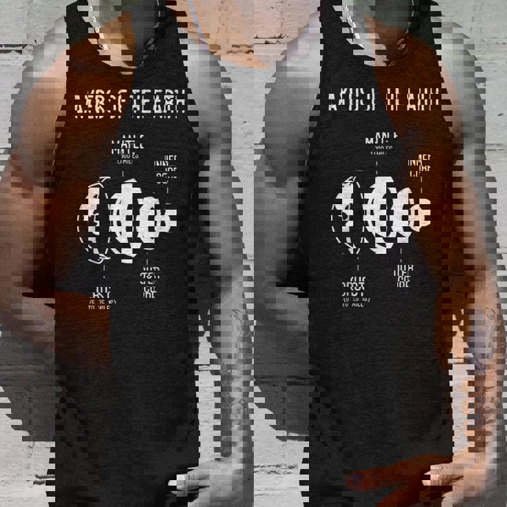 地殻、地球の層、地質、科学 タンクトップ 彼への贈り物