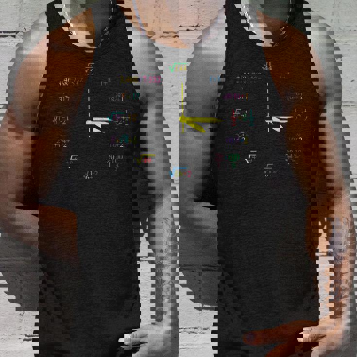 数学腕時計 数学ギフト 数学士 タンクトップ 彼への贈り物