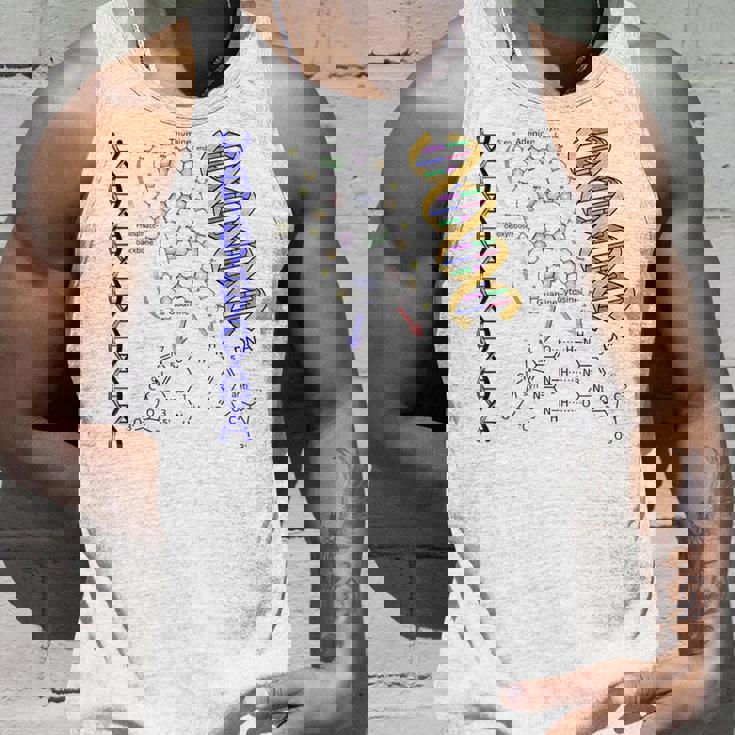 Dna ダブルヘリックス 化学式 分子 サイエンスアート タンクトップ 彼への贈り物