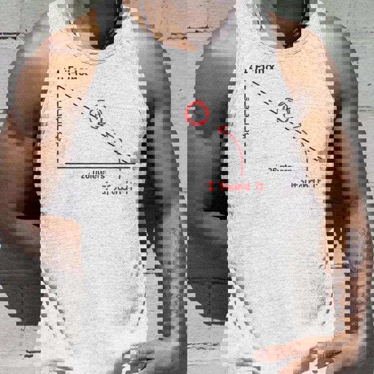 Find X Found It ファー・フロム・ホーム タンクトップ 彼への贈り物