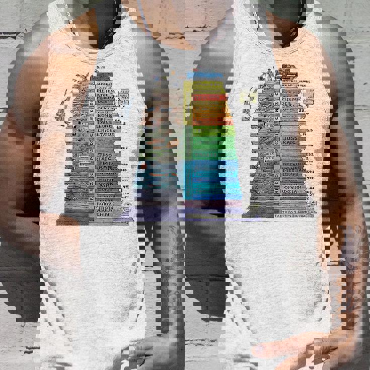 地質タイムスケール地質学者 タンクトップ 彼への贈り物