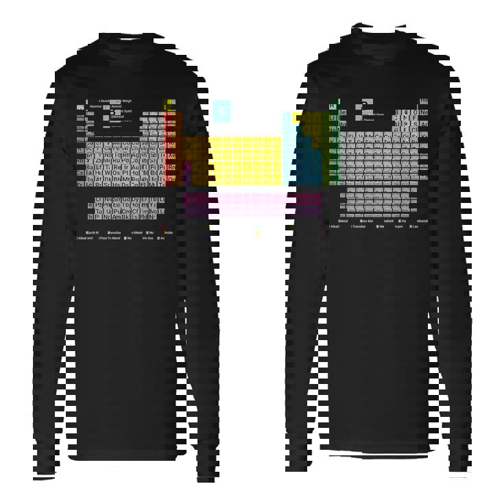 118元素周期表 長袖Tシャツ