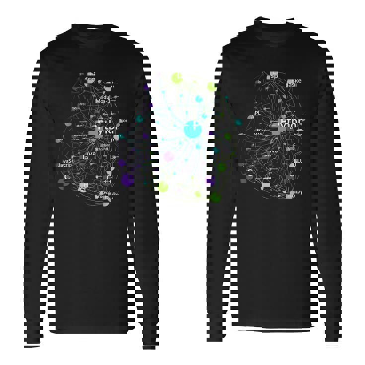 Python プログラミング言語影響ネットワークグラフ 長袖Tシャツ ギフトのアイデア