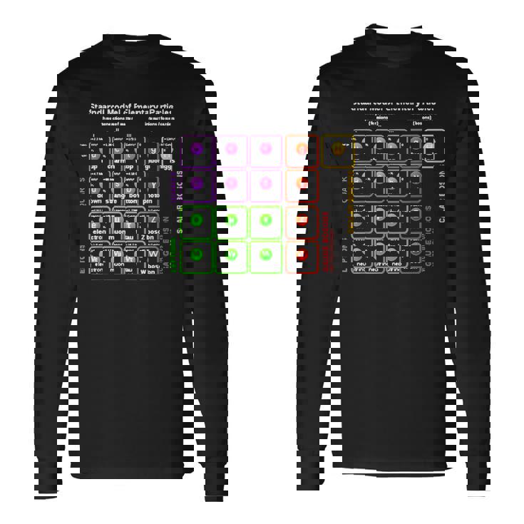 オタク 標準モデル 素粒子物理学 理科 先生 オタク 長袖Tシャツ ギフトのアイデア