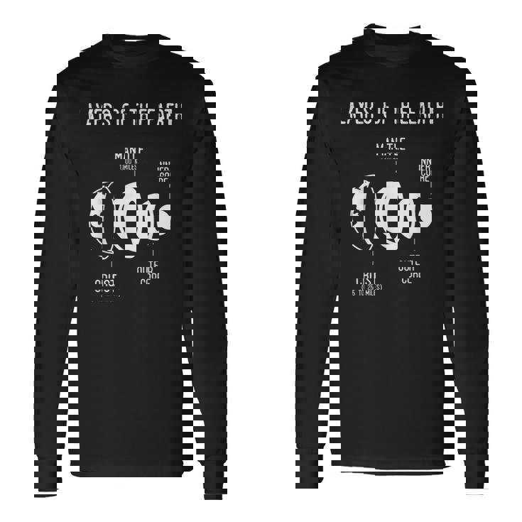 地殻、地球の層、地質、科学 長袖Tシャツ ギフトのアイデア