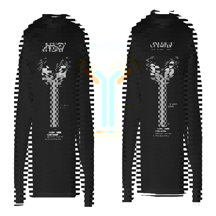 抗体免疫学の概念 長袖Tシャツ