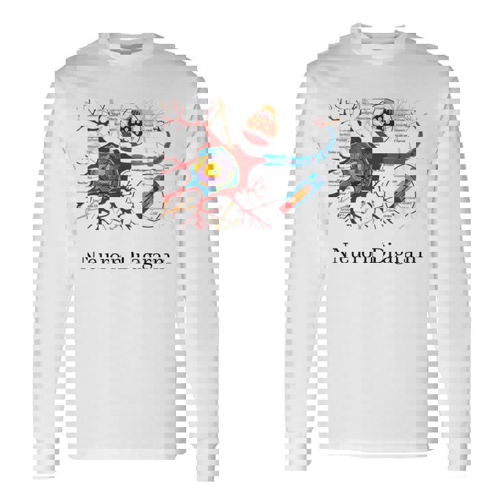 Diagrama De Neuronas Etiquetado Con Células Nerviosas Camiseta de manga larga