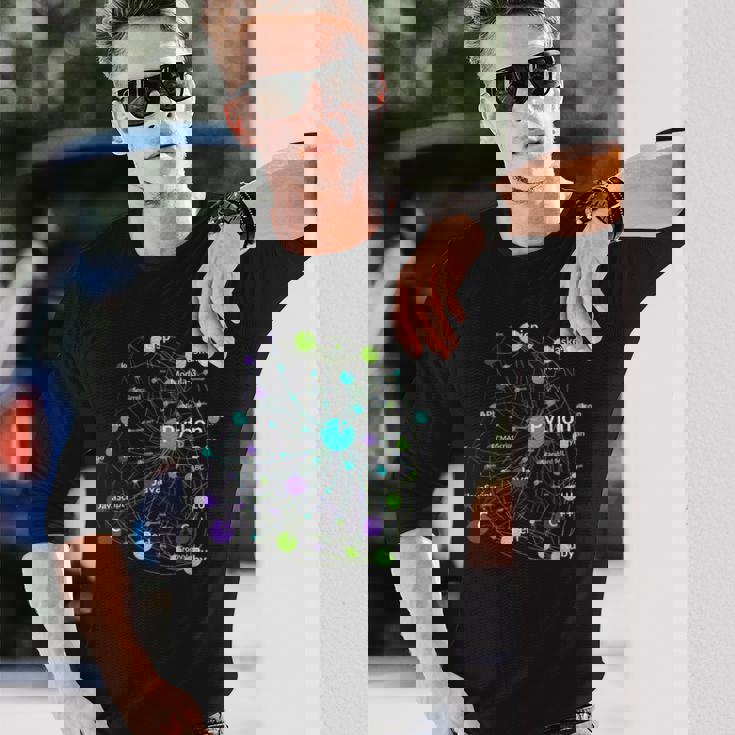 Python プログラミング言語影響ネットワークグラフ 長袖Tシャツ 彼への贈り物