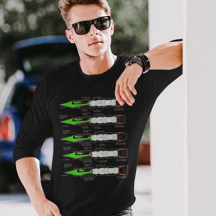 Sr-71 ハブ ブラックバード エアクラフト J58 エンジン ダイアグラム シャツ 長袖Tシャツ 彼への贈り物