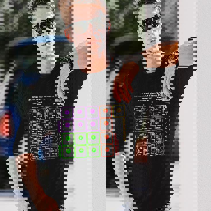 オタク 標準モデル 素粒子物理学 理科 先生 オタク 長袖Tシャツ 彼への贈り物