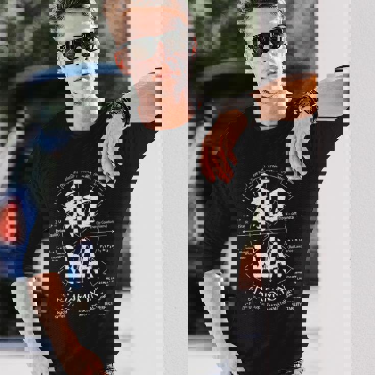 ハーモニー 漢字 和 天秤 解剖学 日本土産 長袖tシャツ 長袖Tシャツ 彼への贈り物