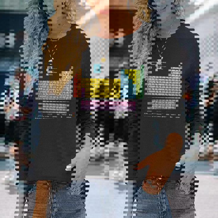 118元素周期表 長袖Tシャツ 彼女への贈り物