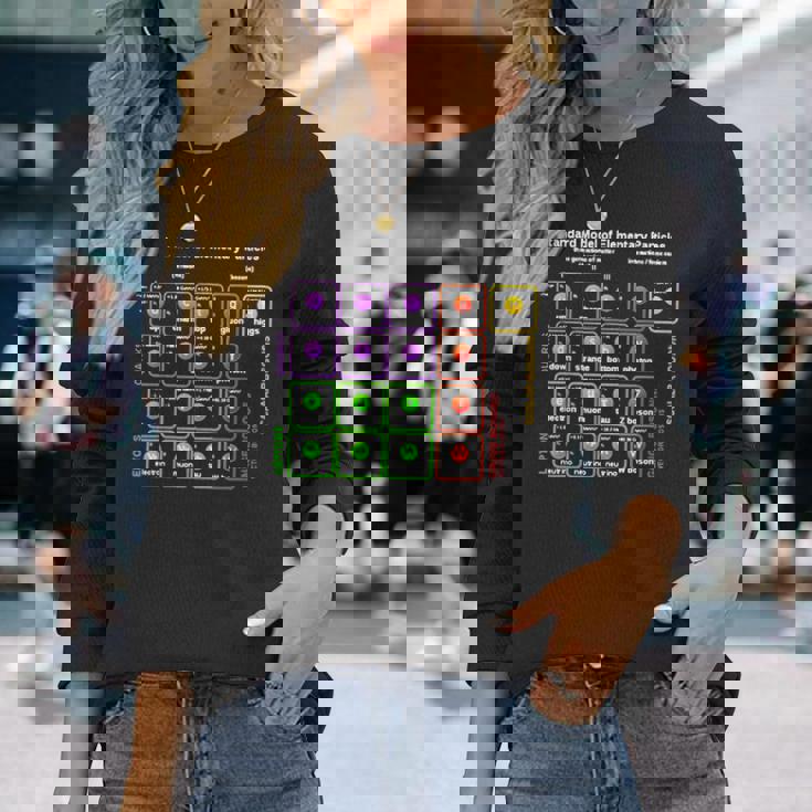 オタク 標準モデル 素粒子物理学 理科 先生 オタク 長袖Tシャツ 彼女への贈り物