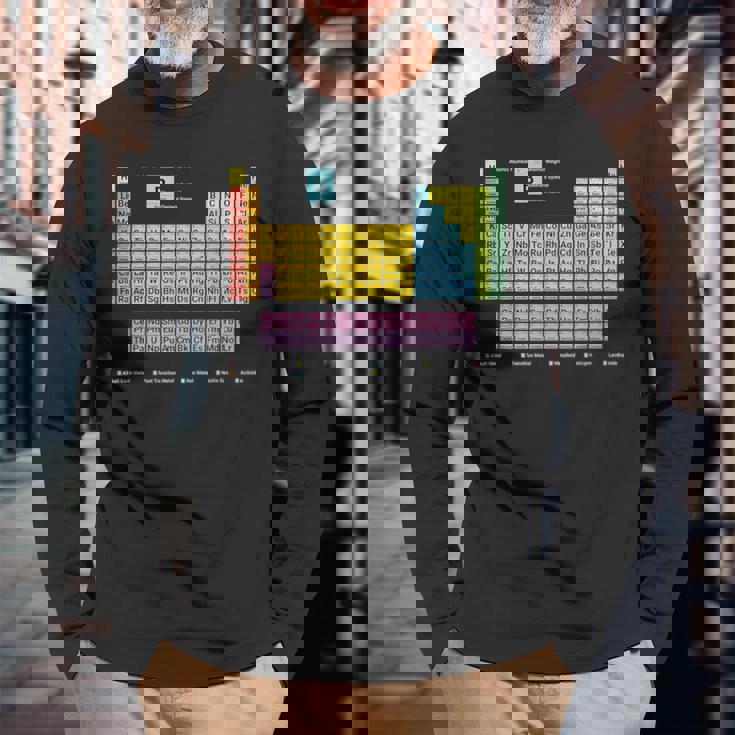 118元素周期表 長袖Tシャツ 高齢者への贈り物