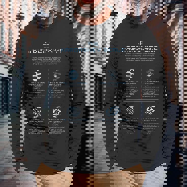 カルダシェフスケール科学エネルギー文明タイプ 長袖Tシャツ 高齢者への贈り物