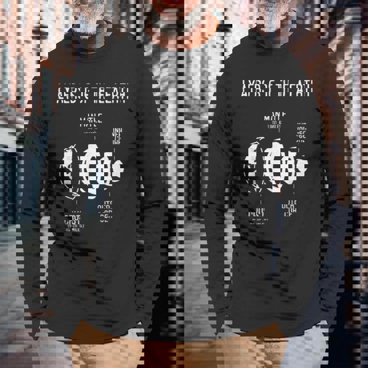 地殻、地球の層、地質、科学 長袖Tシャツ 高齢者への贈り物