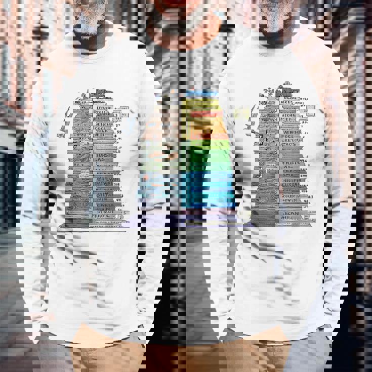 地質タイムスケール地質学者 長袖Tシャツ 高齢者への贈り物