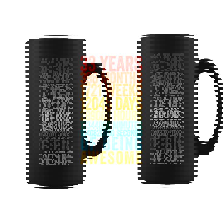 おもしろ 33歳の誕生日シャツ オールドメーター 面白い 33歳ギフト コーヒーマグ