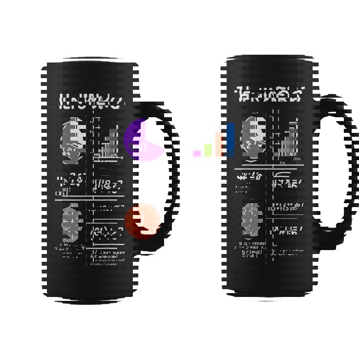 67 Meme Math Teachers Root 4489 Six Seven Slang Math Teacher Coffee Mug