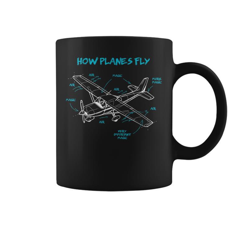 T-shirt Avion RC – Comment Volent Les Avions ? Par Magie ! – Cadeau Rigolo Pour Pilotes Et Passionnés D'aviation – Homme, Femme, Enfant