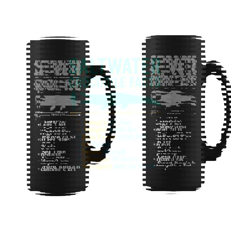 Saltwater Crocodile Facts Diagram Statistics Info Coffee Mug