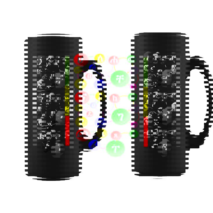 エチオピア ドレス 服 Geez アルファベット コーヒーマグ