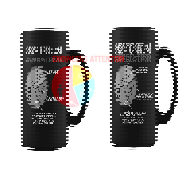 エンジニアの注目を集める方法 面白いエンジニア コーヒーマグ