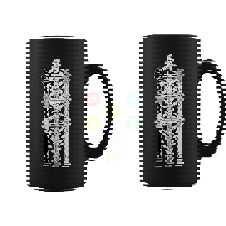 カバラの生命の樹図 コーヒーマグ