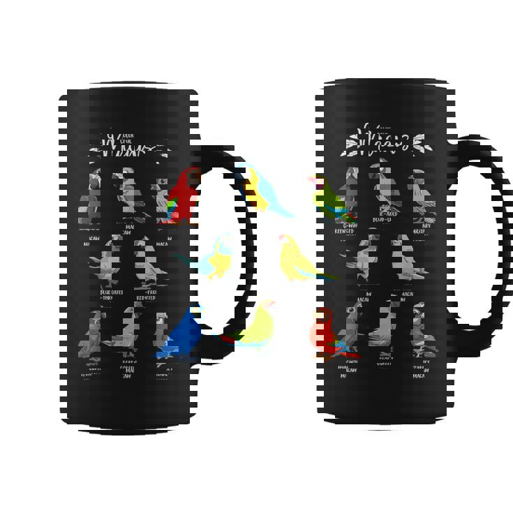 カラフルな8種のインコ コンゴウインコ コーヒーマグ