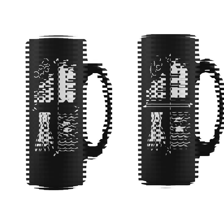 スキューバダイビングギア 水中ダイバー スキューバダイバー コーヒーマグ