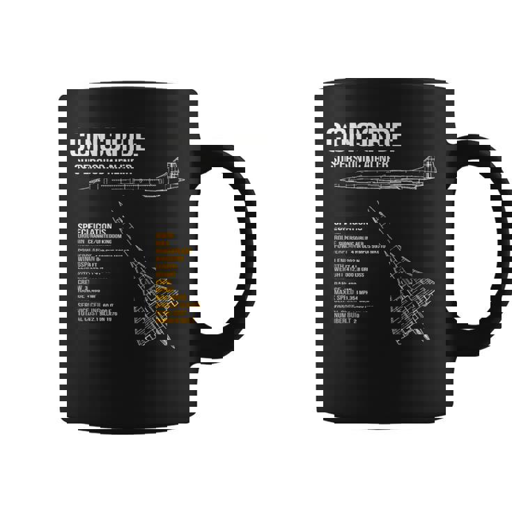 ブリティッシュコンコルド旅客機 コーヒーマグ