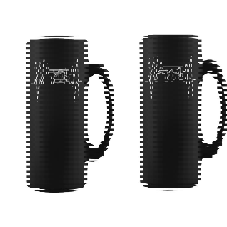 ポルトのスカイライン ハートビート ポルトガル ポルト大好きi Love Porto コーヒーマグ