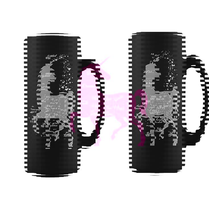 ユニコーン 解剖学 面白い ユニコーンの解剖学 コーヒーマグ