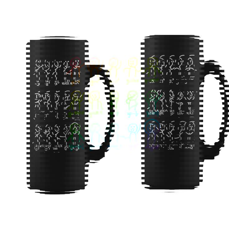 代数ダンスおかしい関数グラフ図科学数学方程式 長袖tシャツ コーヒーマグ