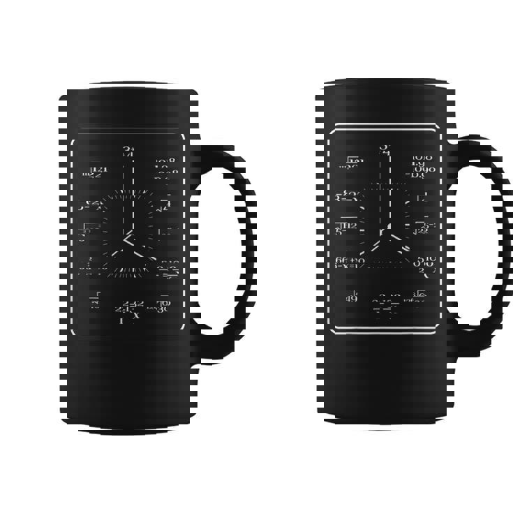 学校 時計 時間 算数 時計 数学者 式 算数 コーヒーマグ