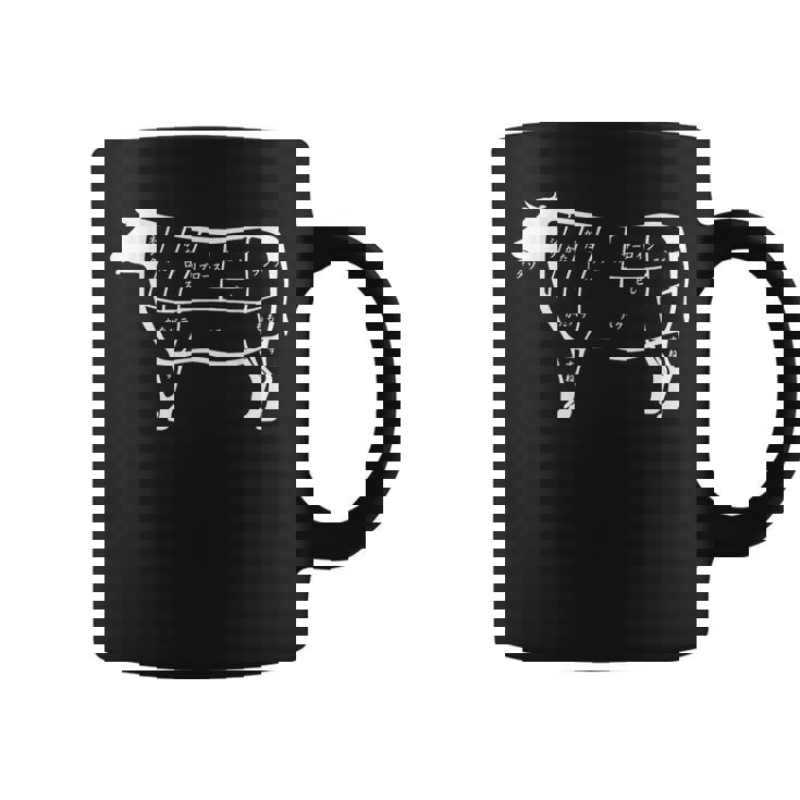 牛肉部位 コーヒーマグ