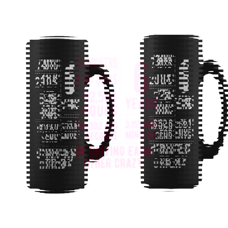 結婚6年 おもしろい 結婚6周年 コーヒーマグ