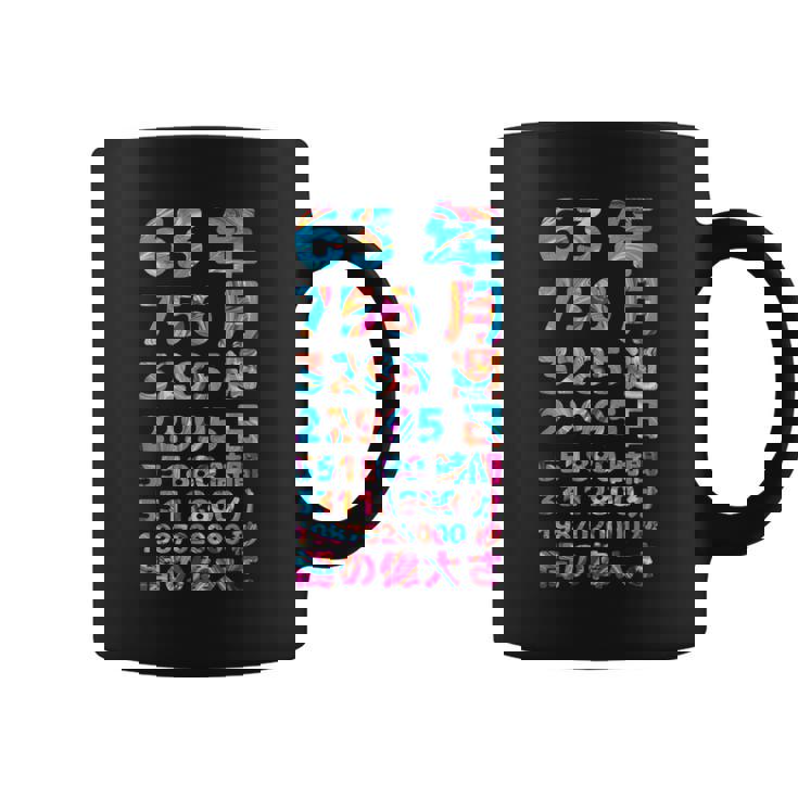 面白い63歳の誕生日の古いメーター 面白い63歳のギフト 女性 男性 面白い電卓 63歳の誕生日のギフト コーヒーマグ