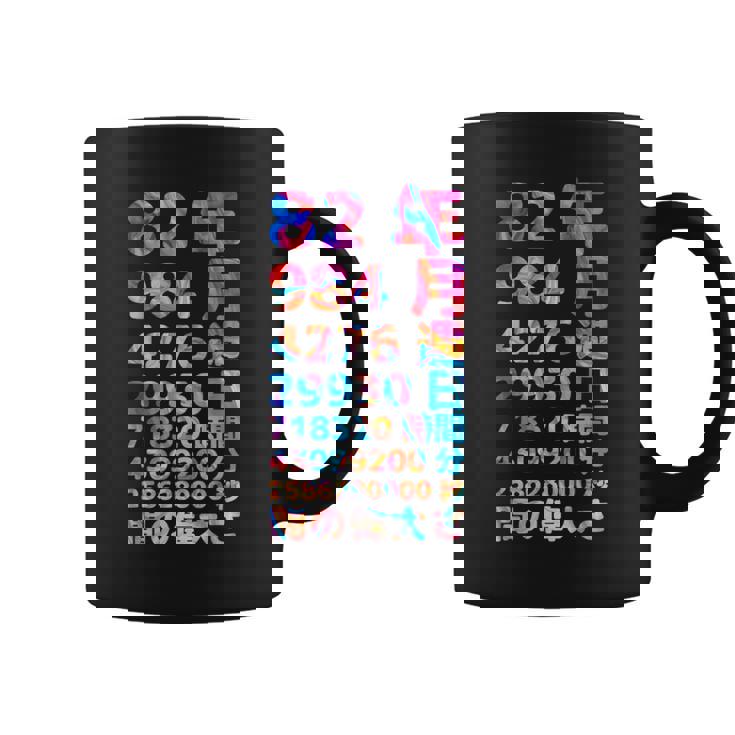 面白い82歳の誕生日の古いメーター 面白い82歳のギフト 女性 男性 面白い電卓 82歳の誕生日のギフト コーヒーマグ