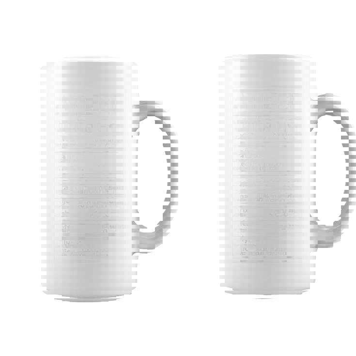 Apple Pie Nutrition Facts Matching Thanksgiving Recipe Coffee Mug