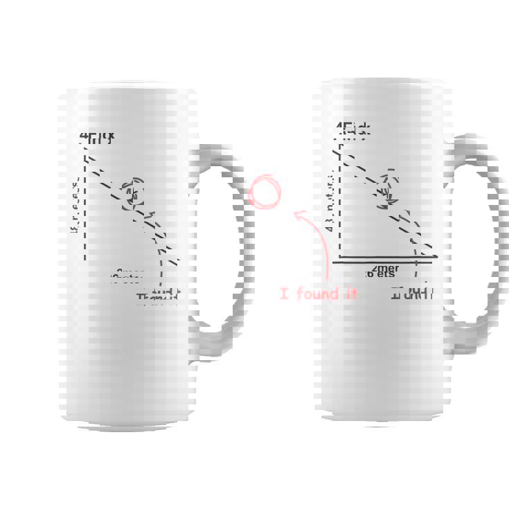 Find X Found It ファー・フロム・ホーム コーヒーマグ