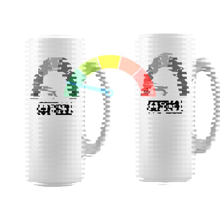 Low Cotisol Maxxing おもしろミーム ソーシャルメディア 自己改善 コーヒーマグ