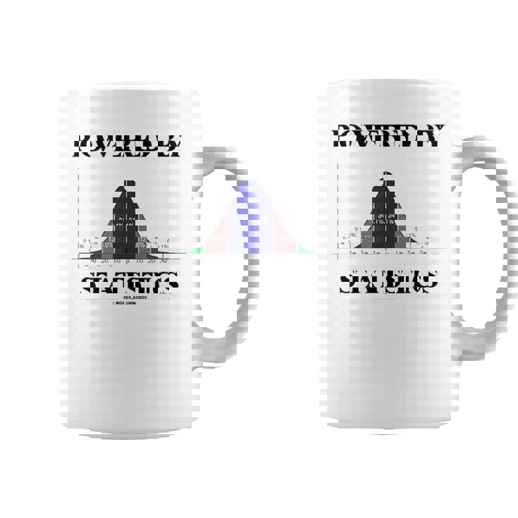 Powered Bytatistics ベルカーブ オタク ユーモア コーヒーマグ