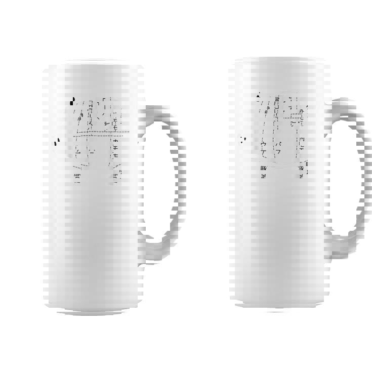 【豚肉部位】肉の部位 とんかつ 定食 部位 豚 ぶた カツ丼 しゃぶしゃぶ すき焼き おもしろ 面白い ネタ ウケ狙い コーヒーマグ